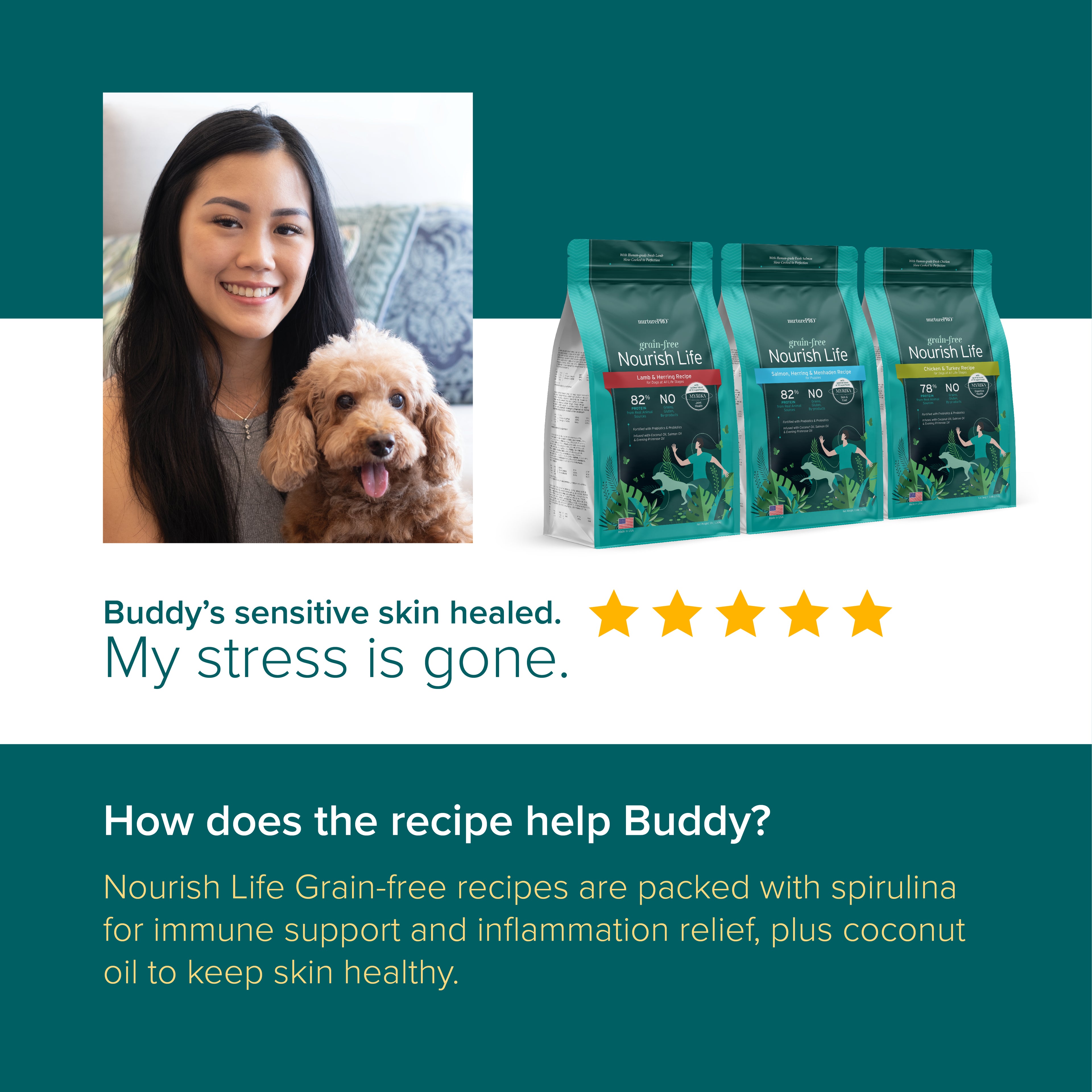 NurturePRO Nourish Life Slow Cooked Grain-Free Dry Dog Food