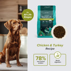NurturePRO Nourish Life Slow Cooked Grain-Free Dry Dog Food