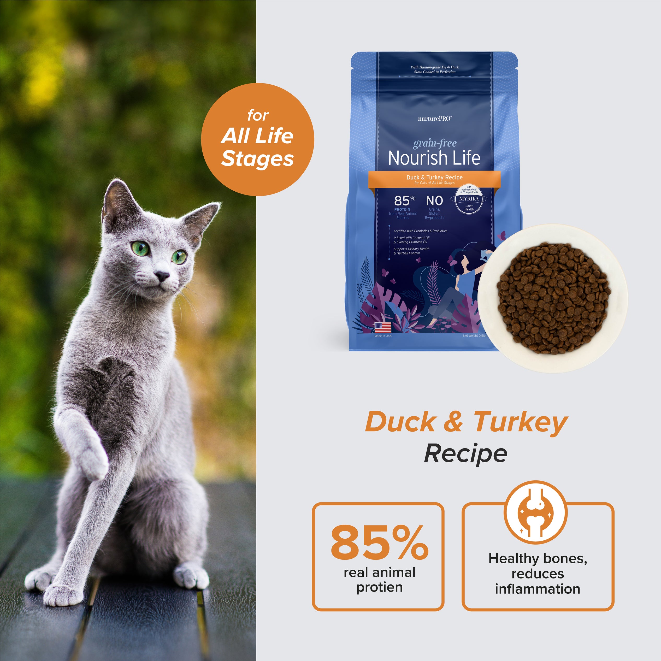 NurturePRO Nourish Life Slow Cooked Grain-Free Dry Cat Food