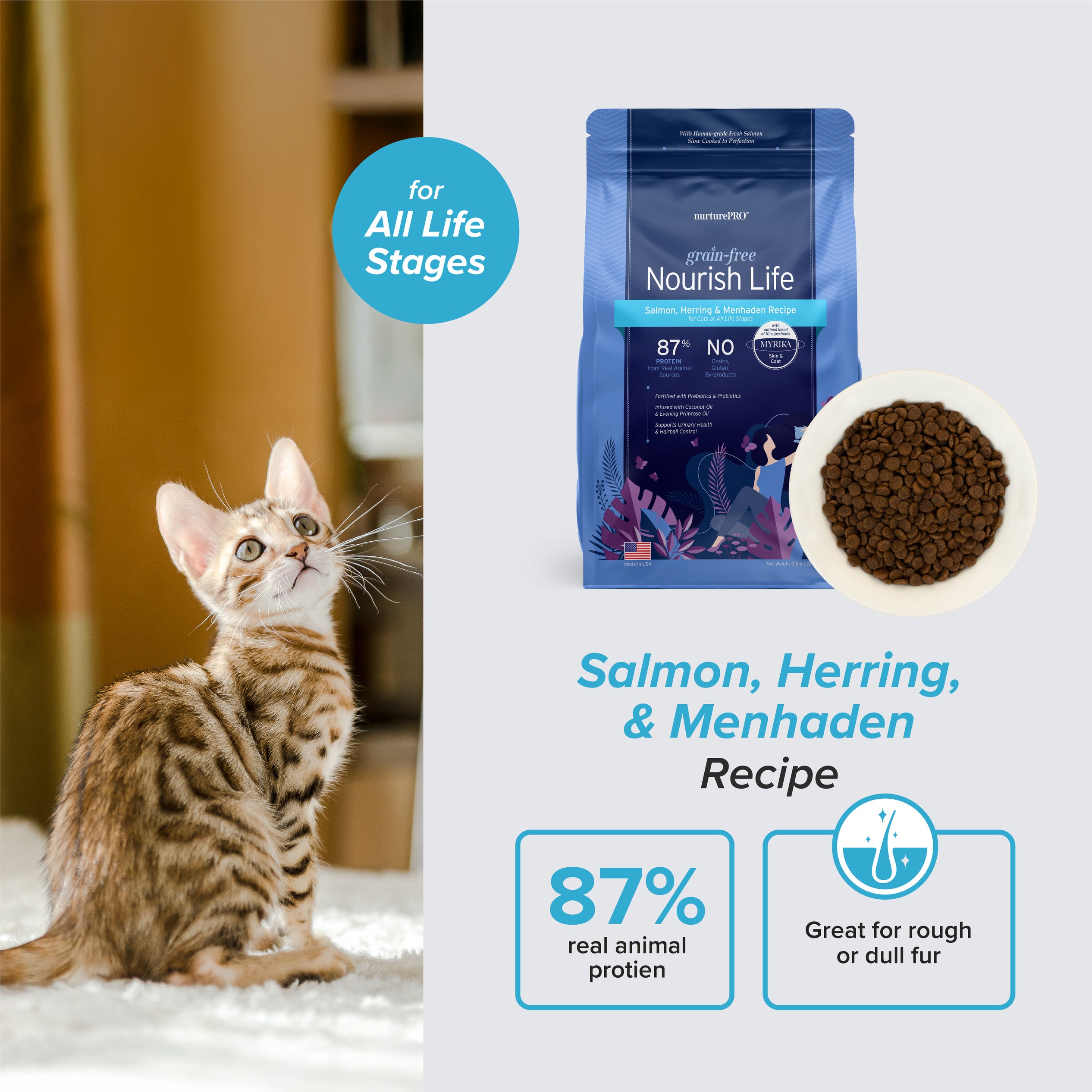 NurturePRO Nourish Life Slow Cooked Grain-Free Dry Cat Food
