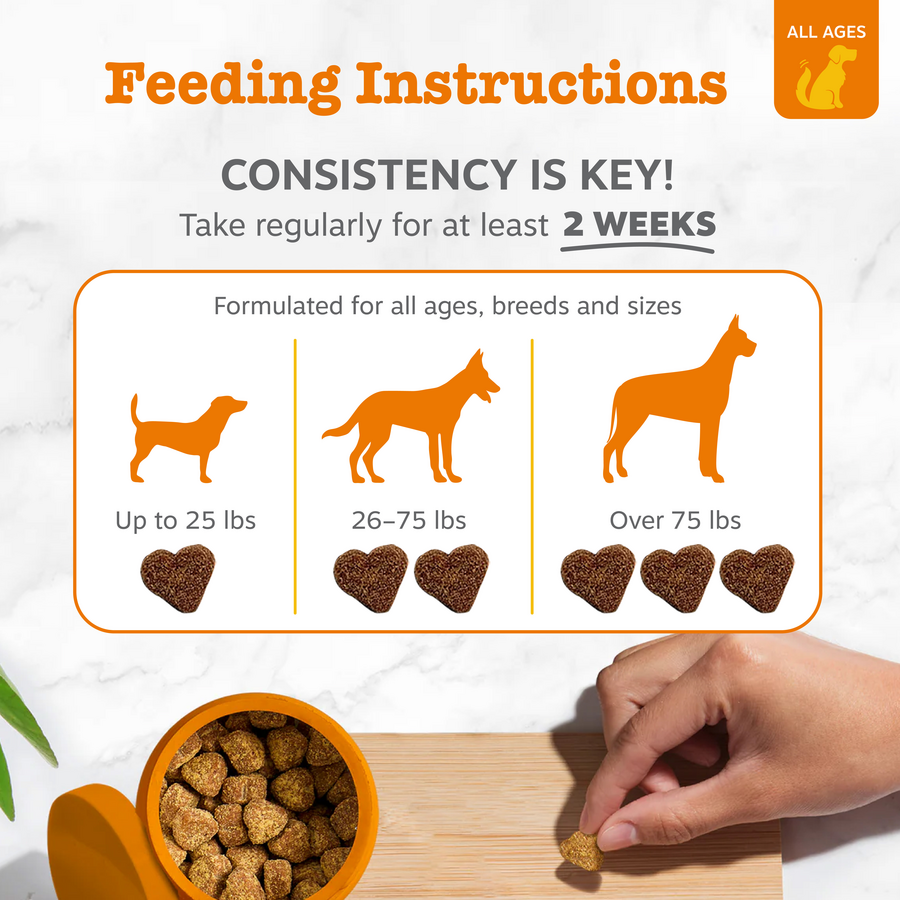 Zesty Paws Liver Support Bites for Dogs