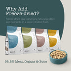 Boneve Freeze-Dried Raw Prey Cat Food (Trial Pack)