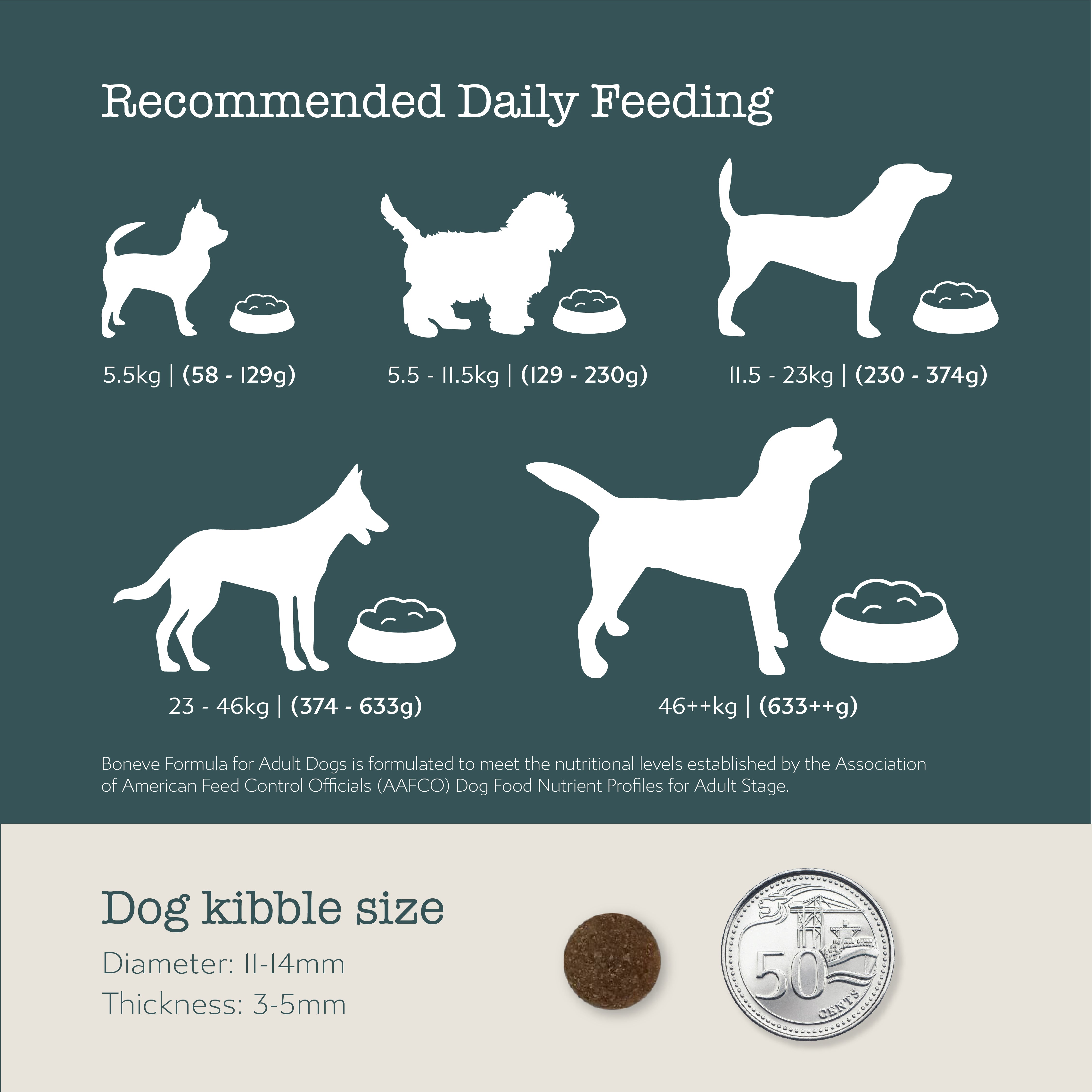 Boneve Grain Free Adult Dry Dog Food