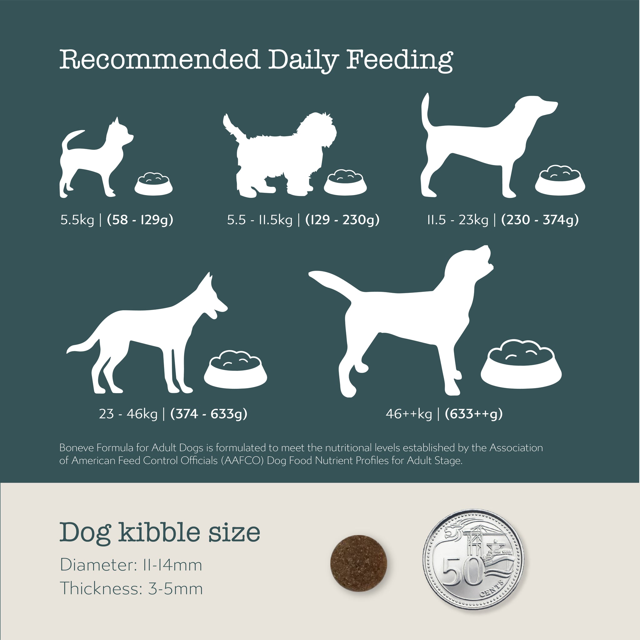 Boneve Grain Free Adult Dry Dog Food