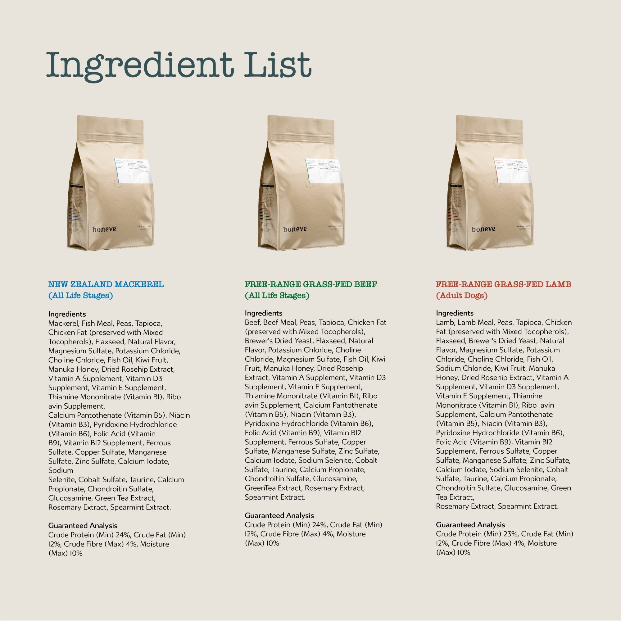 Boneve Grain Free Adult Dry Dog Food