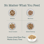 Boneve Freeze-Dried Raw Prey Cat Food (Trial Pack)