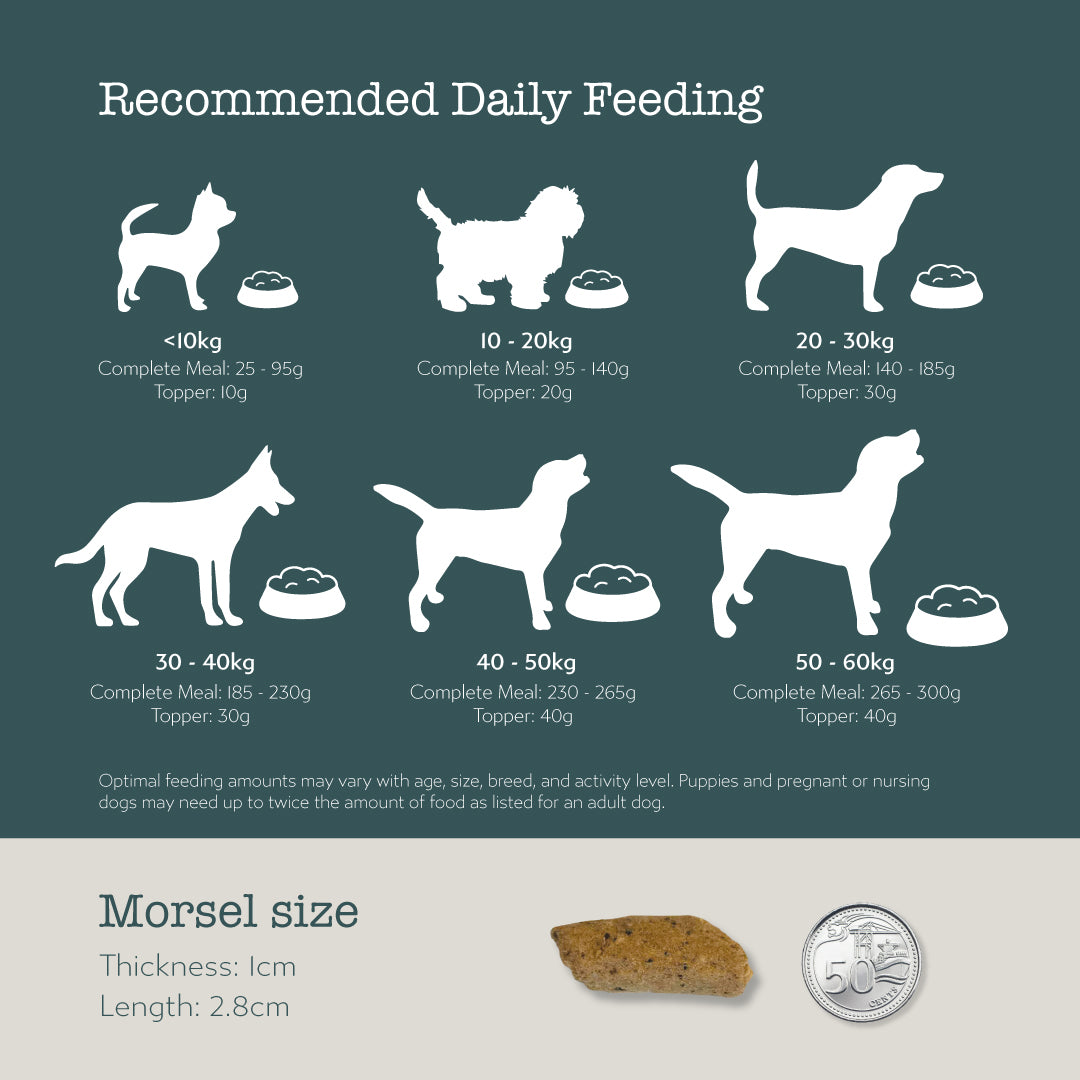Boneve Freeze-Dried Raw Prey Dog Food (Trial Pack)