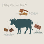 Boneve Air Dried Dog Treats