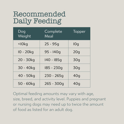Boneve Freeze Dried Dog Food Trial Pack 5g