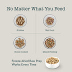 Boneve Freeze-Dried Raw Prey Dog Food
