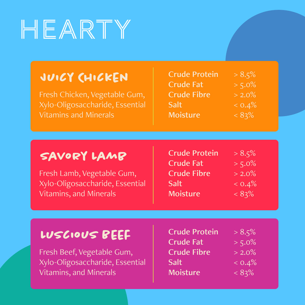 Daily Delight Wholesome & Hearty Dog Wet Food 375g