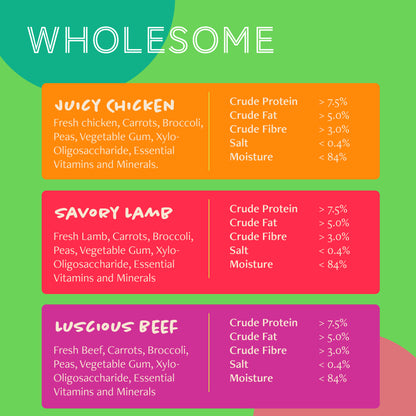 Daily Delight Wholesome & Hearty Dog Wet Food 375g
