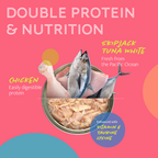 Daily Delight Pure Skipjack Tuna White & Chicken Cat Wet Food