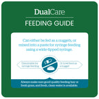 Burgess Excel Dual Care