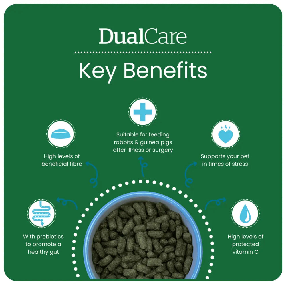 Burgess Excel Dual Care