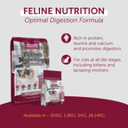 Top Ration Feline Nutrition Premium Dry Cat Food