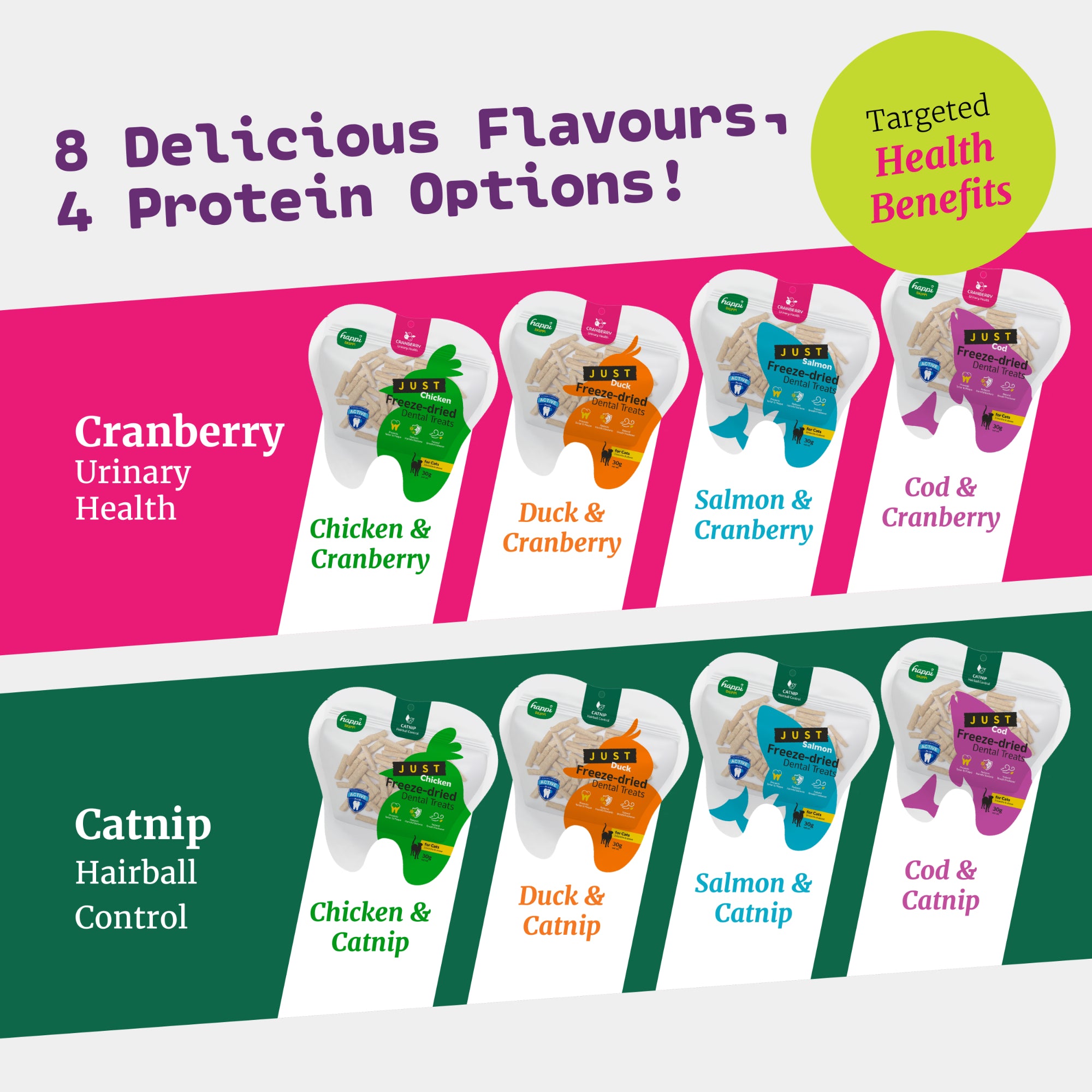 Happi Skippi Just Freeze-dried Dental Treats For Cats
