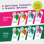 Happi Skippi Just Freeze-dried Dental Treats For Cats