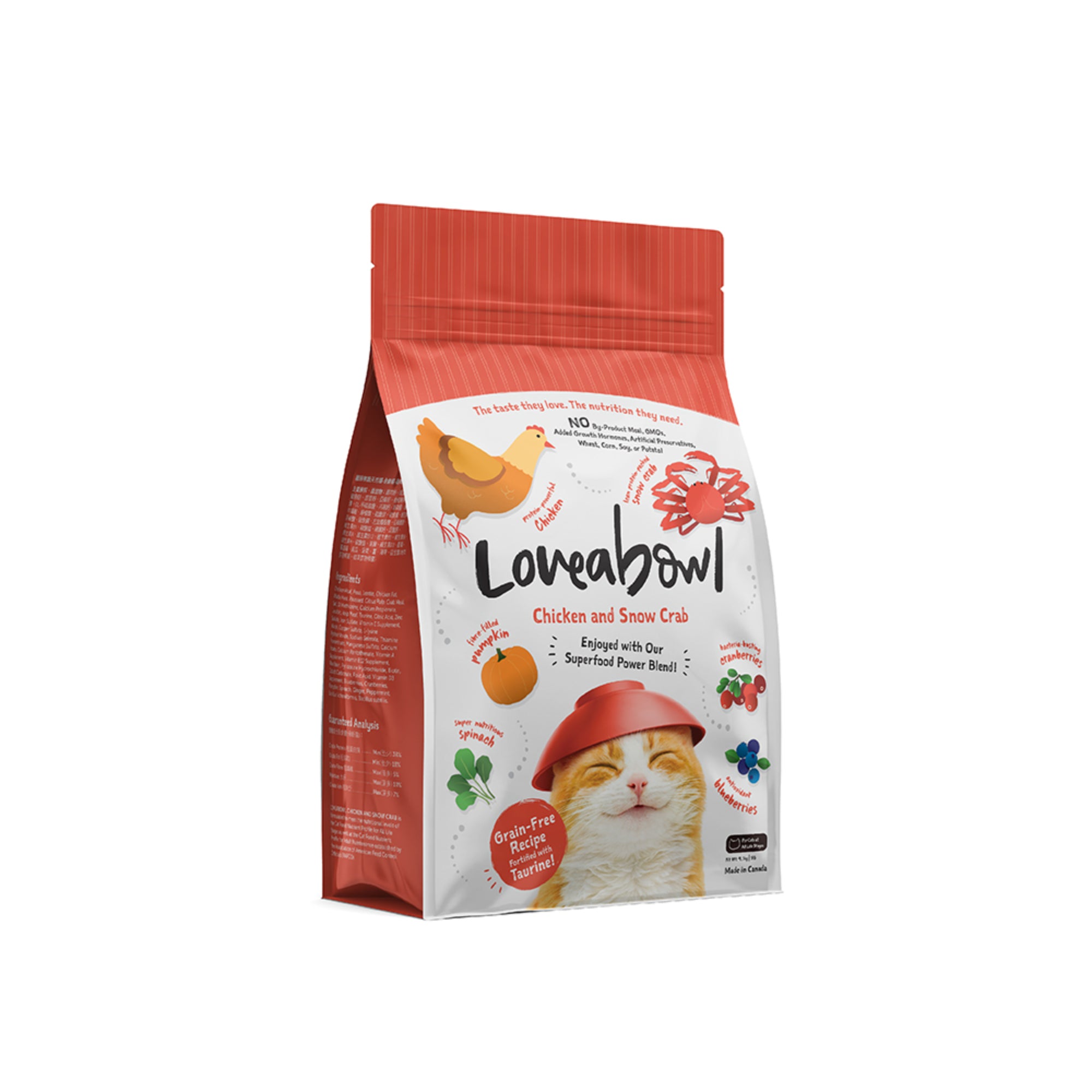 Loveabowl Grain Free Dry Cat Food