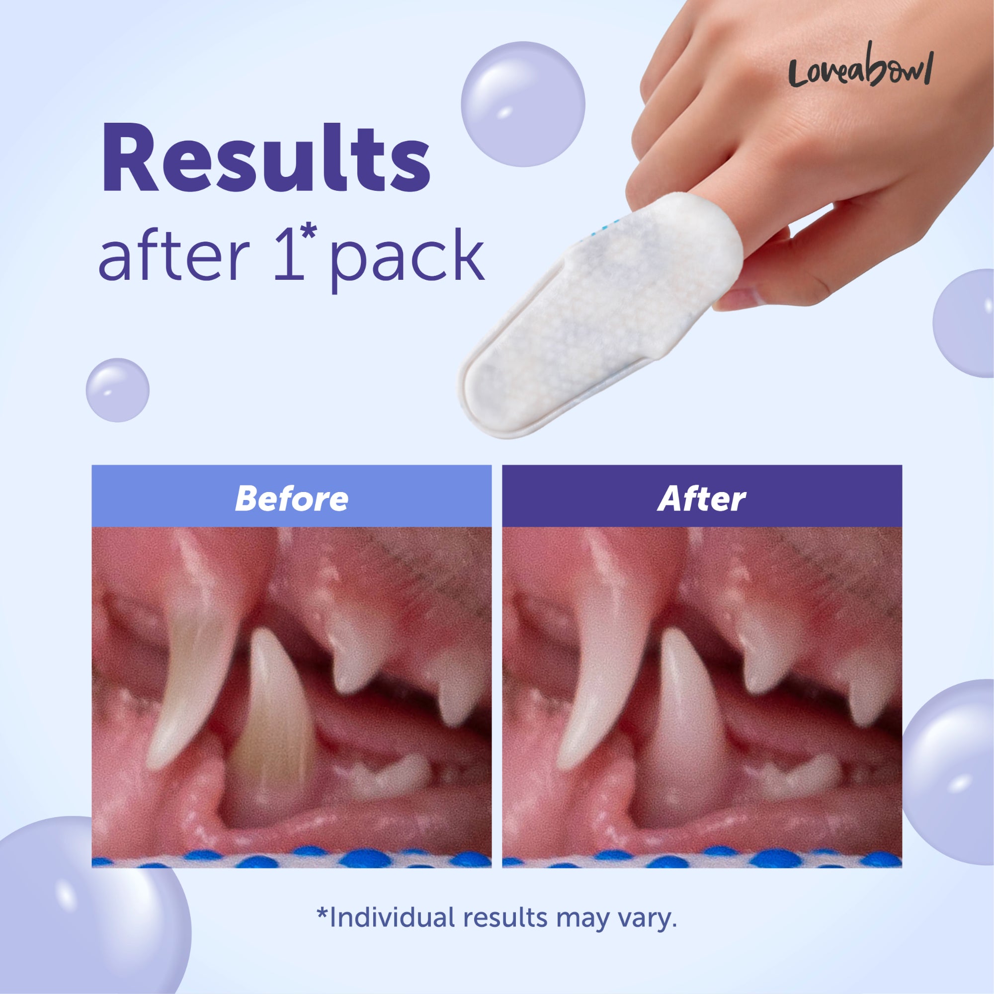 Loveabowl Clean-A-Tooth Dogs Dental Cleaning Wipes