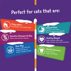 Loveabowl Freeze-a-Bowl Freeze Dried Dog Food