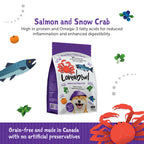 Loveabowl Grain Free Dry Dog Food