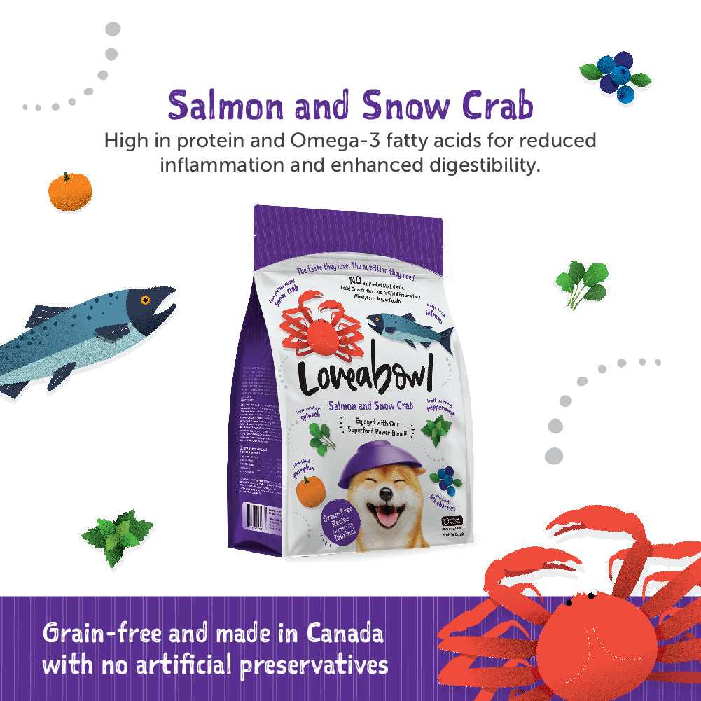 Loveabowl Grain Free Dry Dog Food