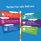 Loveabowl Freeze-a-Bowl Freeze Dried Cat Food