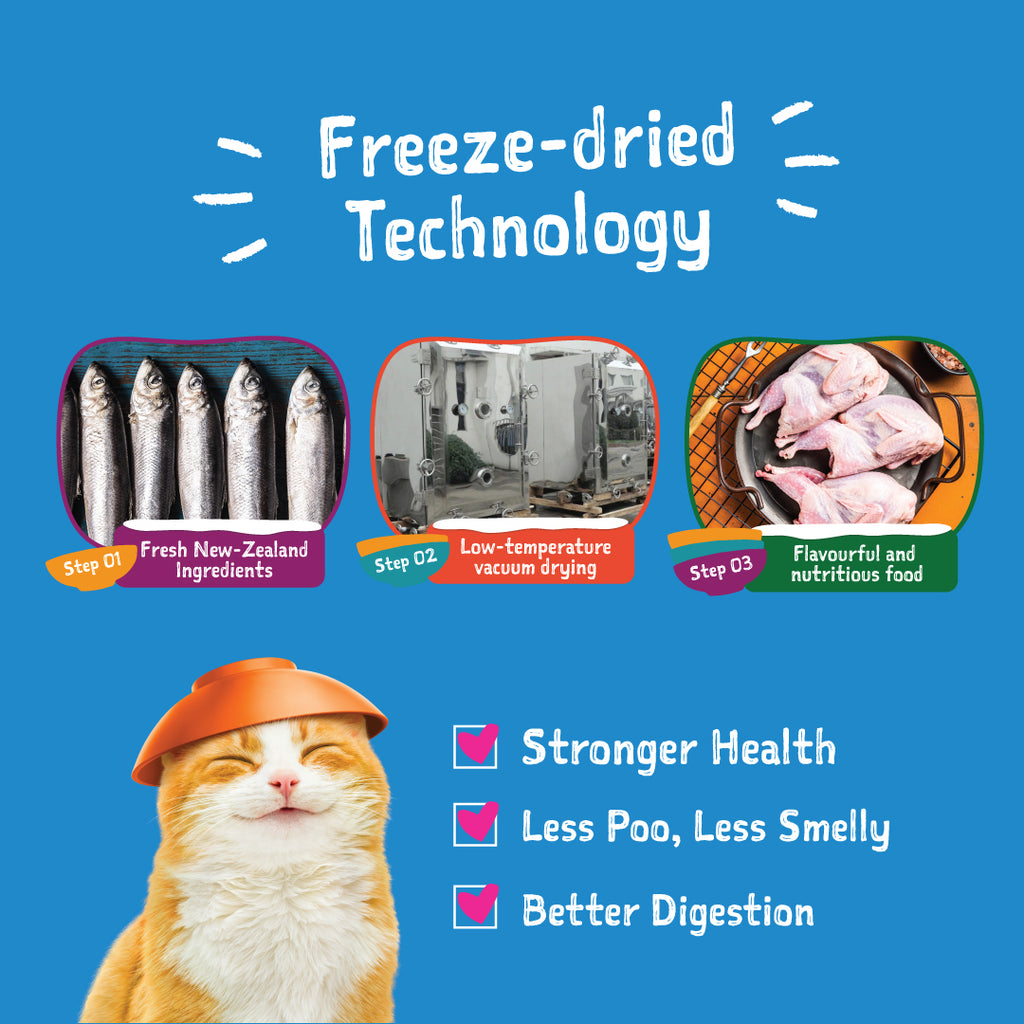 Loveabowl Freeze-a-Bowl Freeze Dried Cat Food