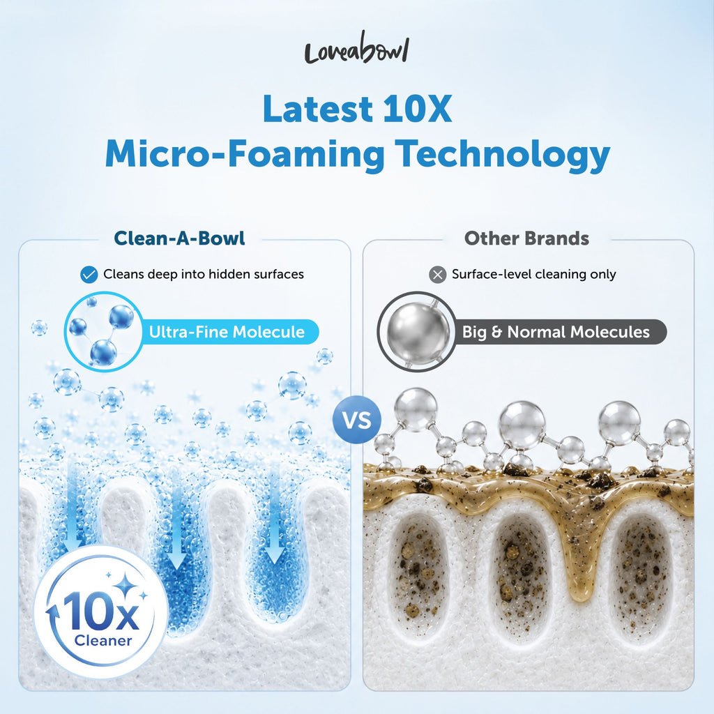Loveabowl Clean-A-Bowl Pet-Safe Multi-Purpose Foam Wash