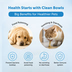 Loveabowl Clean-A-Bowl Pet-Safe Multi-Purpose Foam Wash