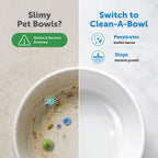 Loveabowl Clean-A-Bowl Pet-Safe Multi-Purpose Foam Wash
