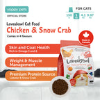 Loveabowl Grain Free Dry Cat Food