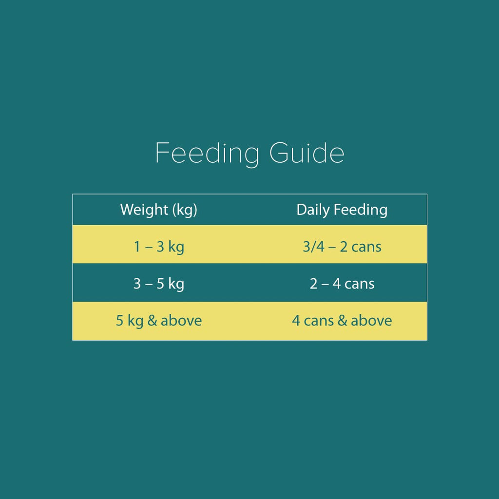 NurturePRO Longevity Chicken & Skipjack Tuna Wet Cat Food