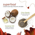 NurturePRO Nourish Life Slow Cooked Dry Cat Food