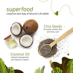 NurturePRO Nourish Life Slow Cooked Dry Dog Food