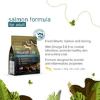 NurturePRO Nourish Life Slow Cooked Dry Dog Food