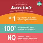 Oxbow Essentials Senior Rabbit Food