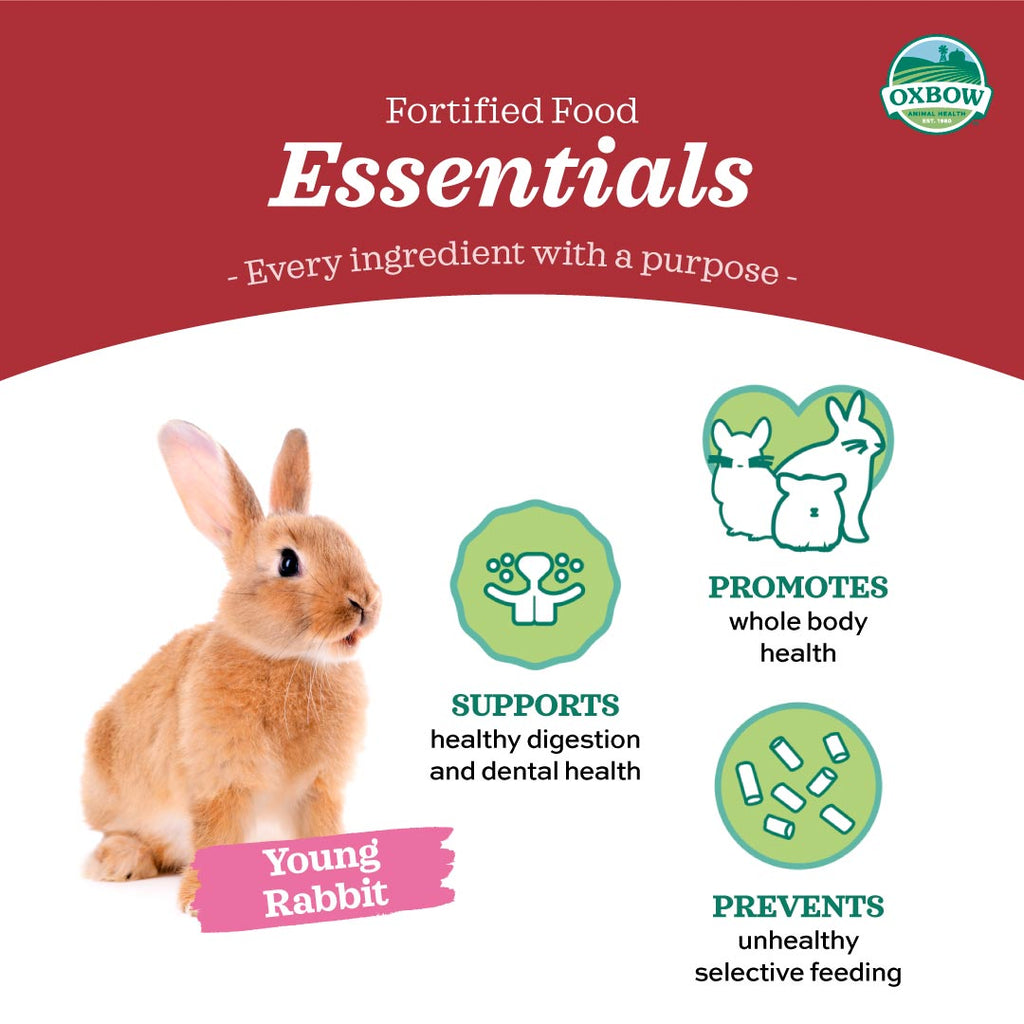 Oxbow Essentials Young Rabbit Food