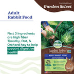 Oxbow Garden Select Adult Rabbit Food