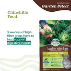 Oxbow Garden Select Chinchilla Food