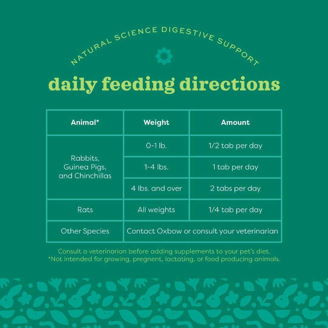 Oxbow Natural Science Digestive