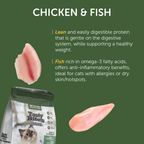 Top Ration Tasty Bites Premium Dry Cat Food