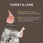 Top Ration Tasty Chunky Premium All Life Stages Dry Dog Food