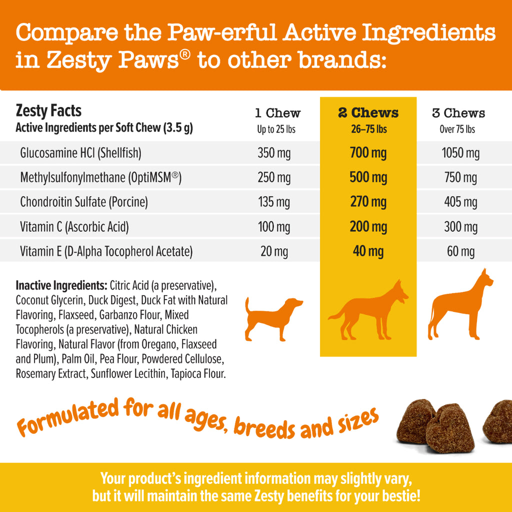 Zesty Paws Hip & Joint Bites for Dogs