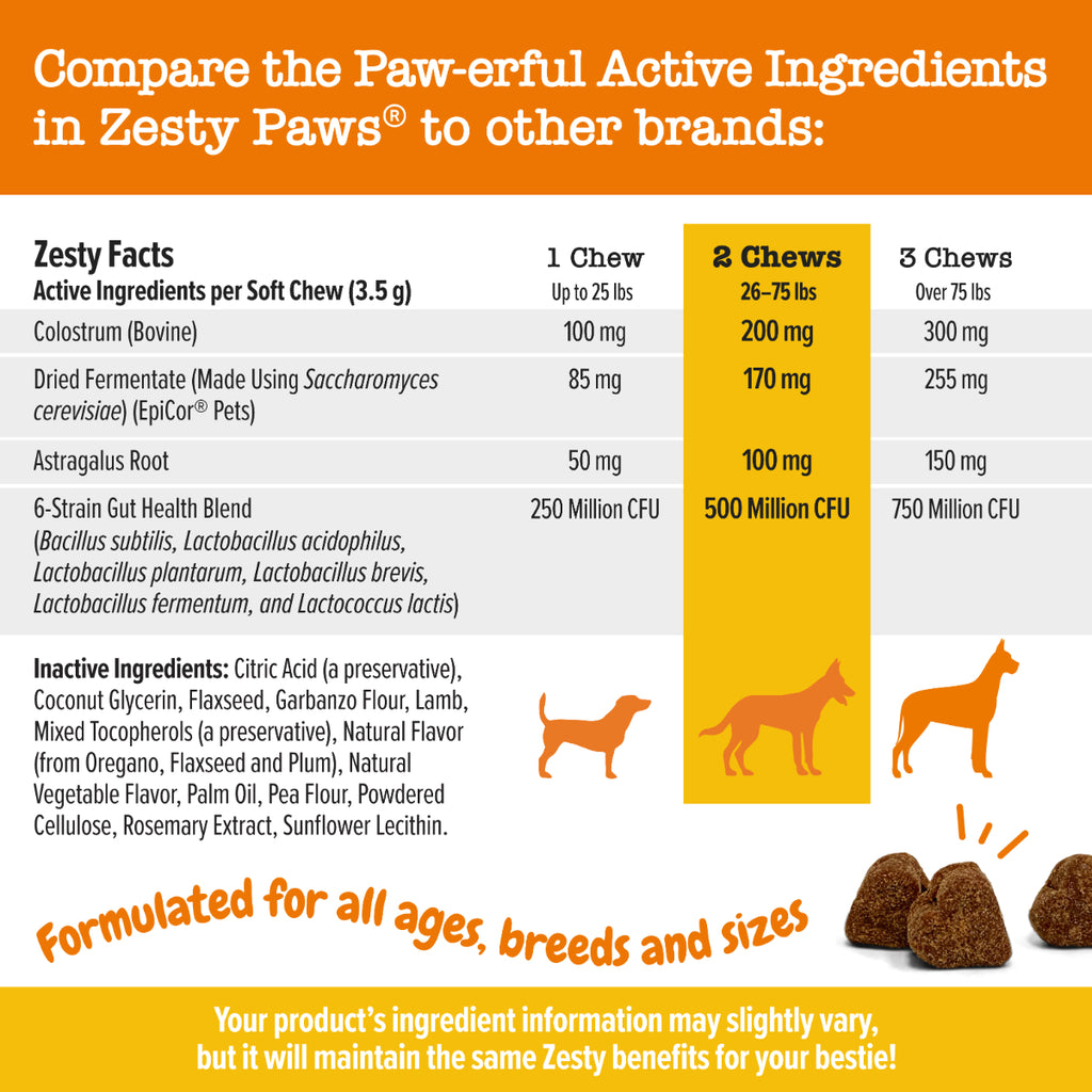 Zesty Paws Allergy & Immune Bites for Dogs