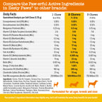 Zesty Paws 8-in-1 Multivitamin Mini Bites for Small Dogs