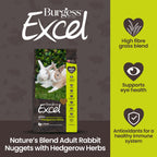 Burgess Excel Nature’s Blend Adult Rabbit Nuggets with Hedgerow Herbs