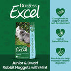 Burgess Excel Junior & Dwarf Rabbit Nuggets with Mint