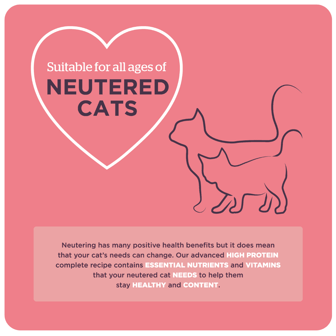 Burgess Neutered Cat Food